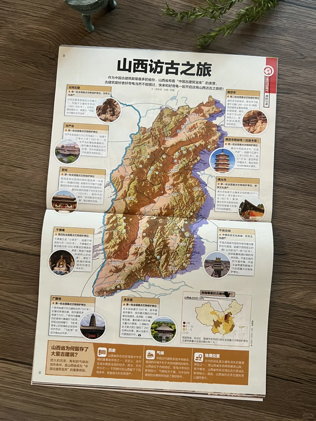 🏯山西：一部活着的东方建筑史诗