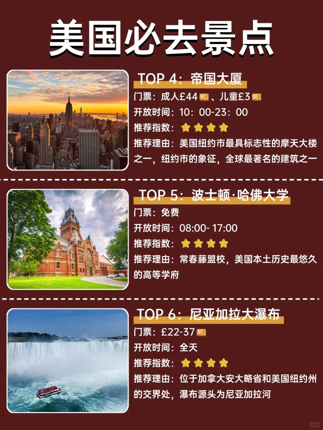 🇺🇸第一次去美国必看❗️交通行前准备全指南