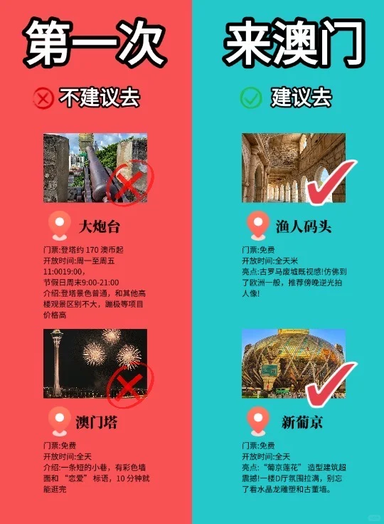 第一次去澳门的宝子速来!景点红黑榜大公开