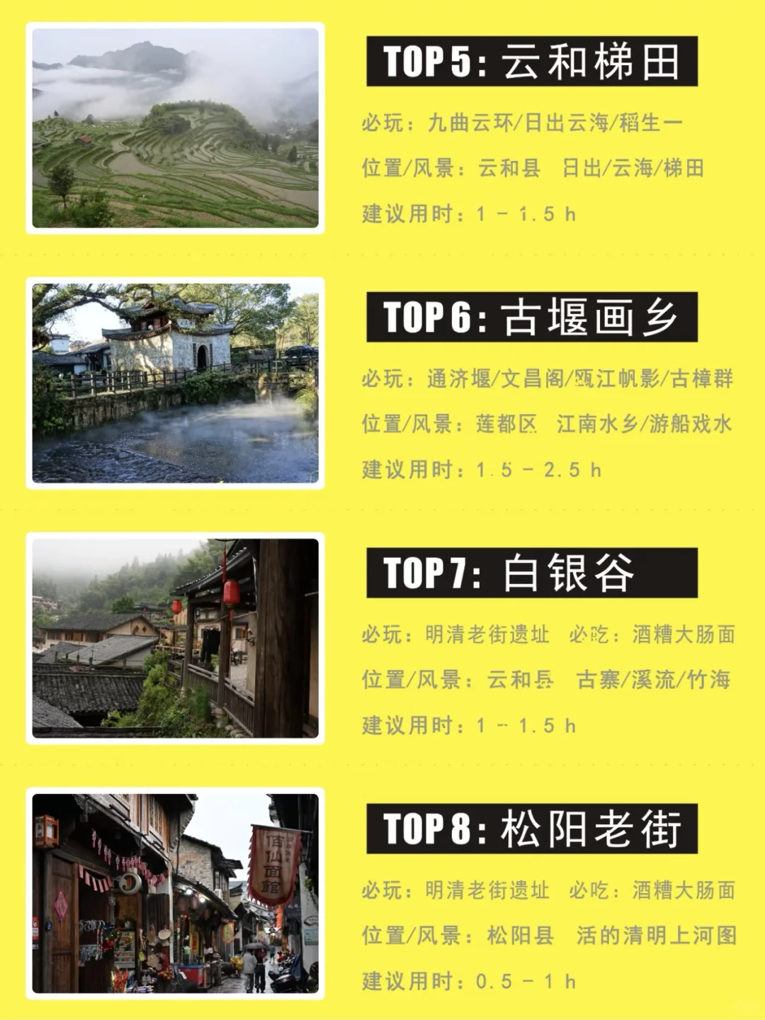 丽水去哪玩?丽水独具代表的20个景点yyds