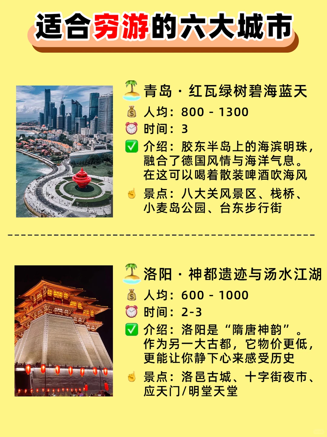 🌟穷游党必藏!6大宝藏城市人均1k+搞定!