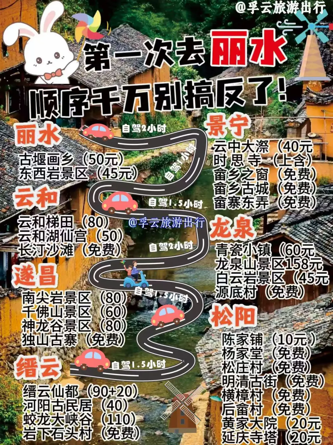 丽水去哪玩?丽水独具代表的20个景点yyds