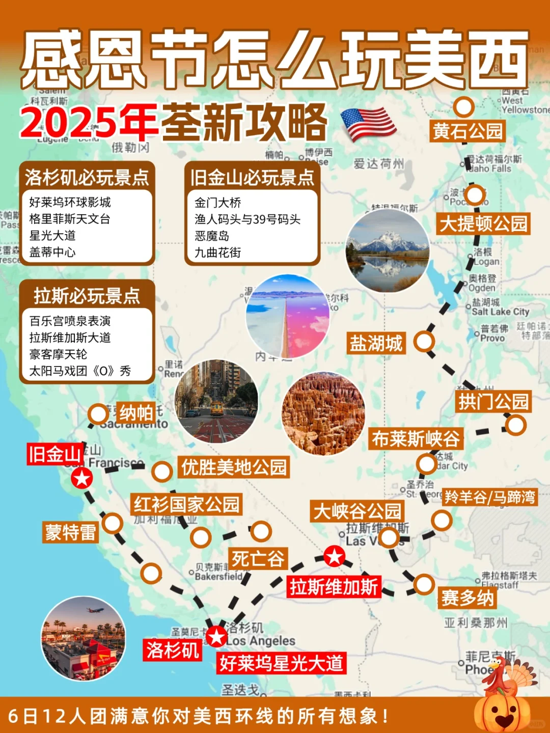 感恩节玩透美西❓这条小众环线戒掉自驾瘾