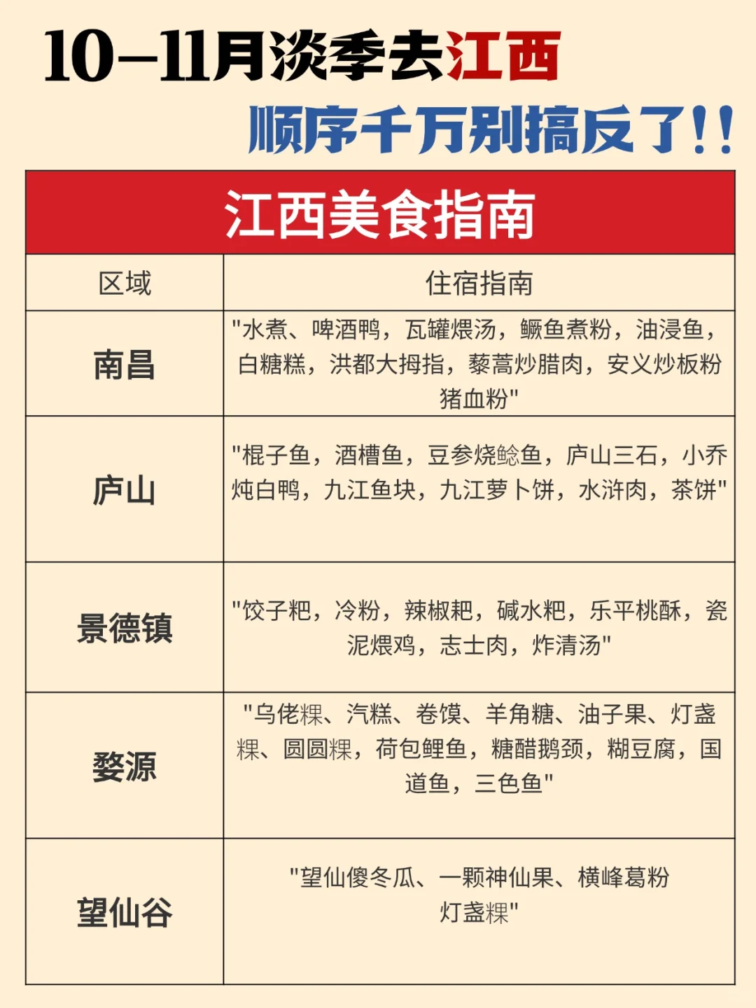 很详细！10-11月错峰来江西玩！赶紧收好！