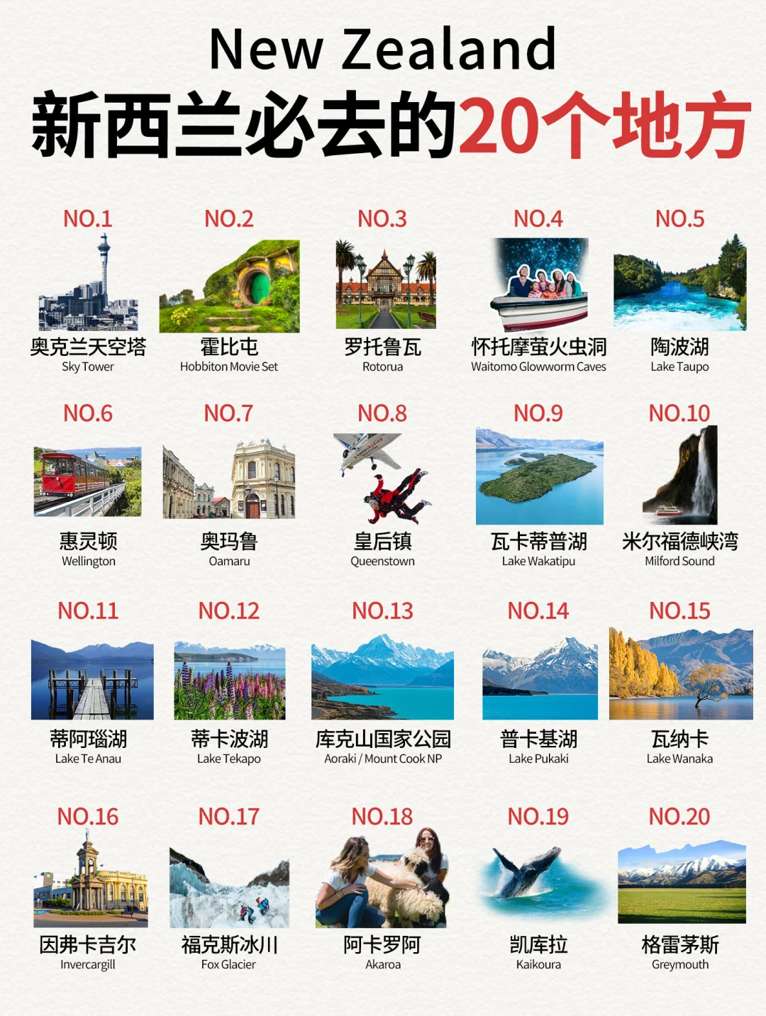 新西兰必打卡景点，你都去过哪里❓
