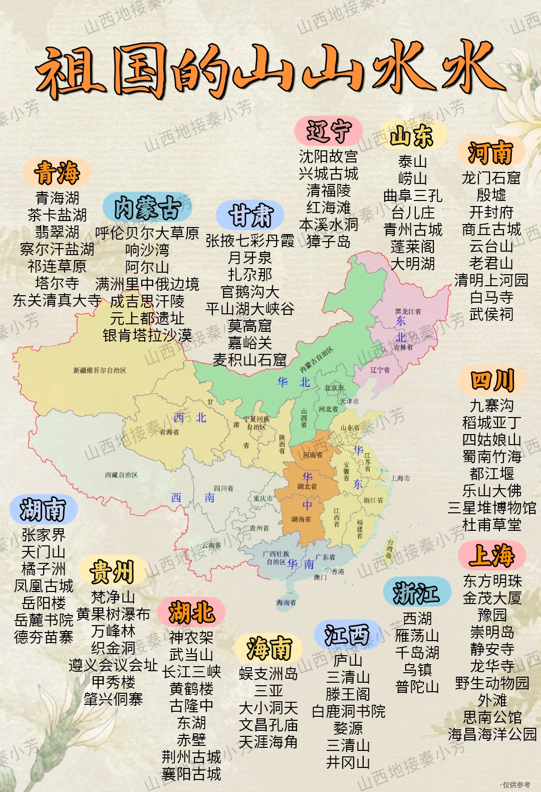 救命❗这张图把祖国大好河山整明白啦