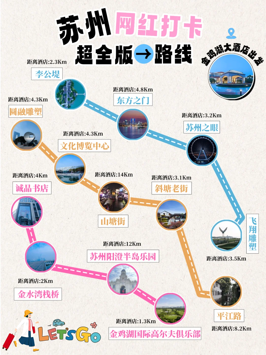 开卡丁车，吃西北菜…把金鸡湖玩成后花园