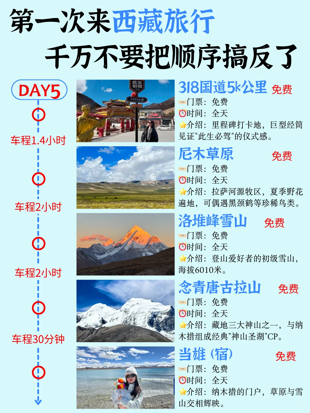11-2月西藏旅游攻略🌟6天5晚全新路线💯