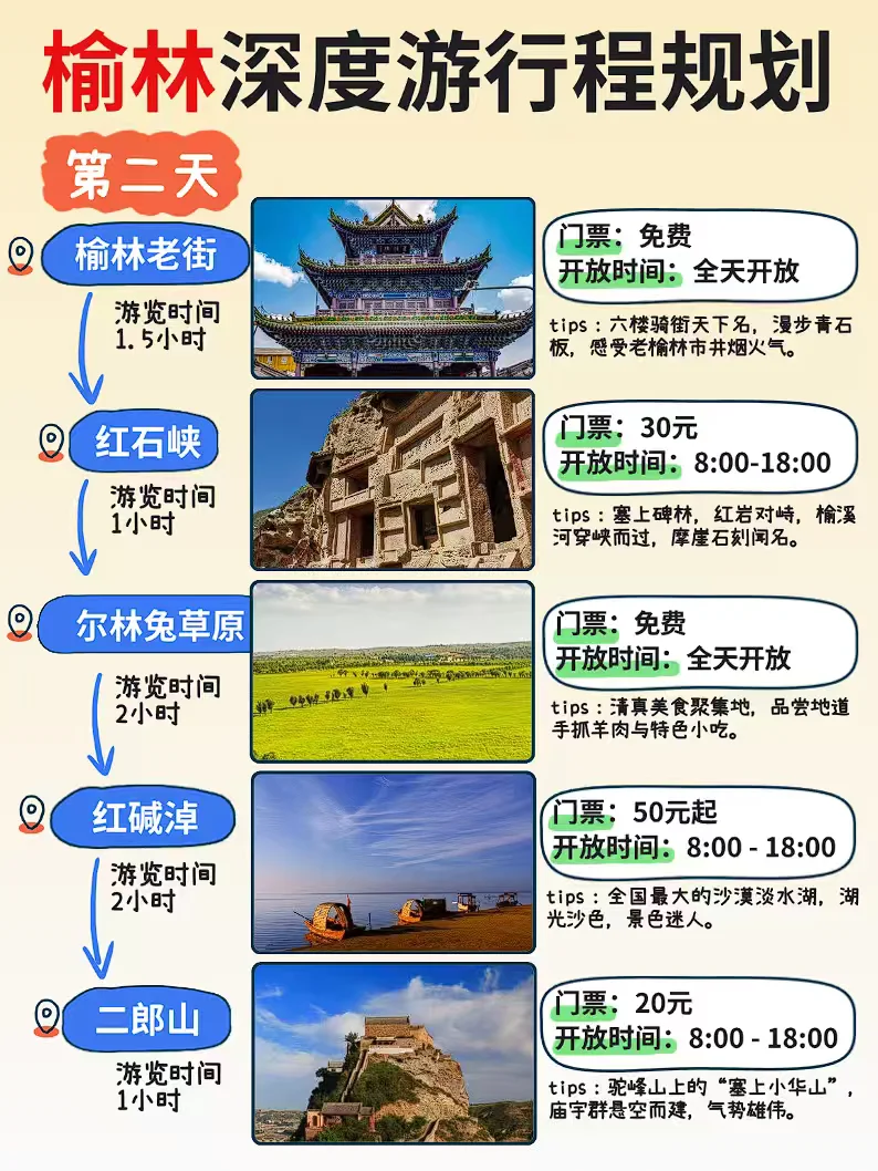 🌟榆林3日自驾攻略，小众宝藏地