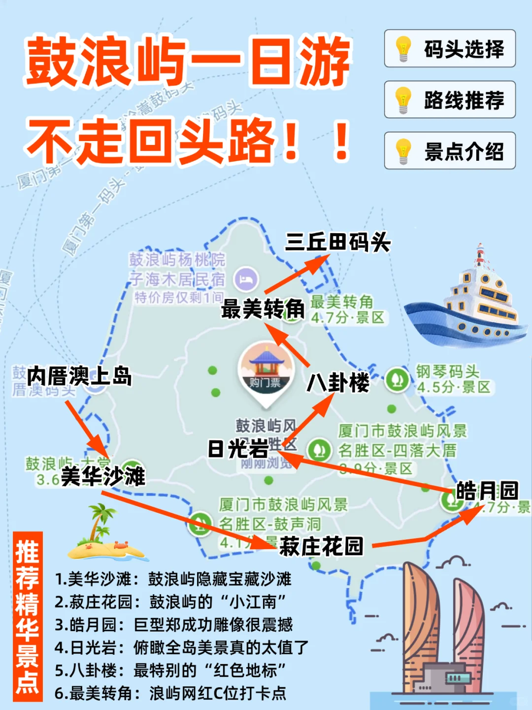 鼓浪屿懒人攻略｜一条线玩到底，不走回头路