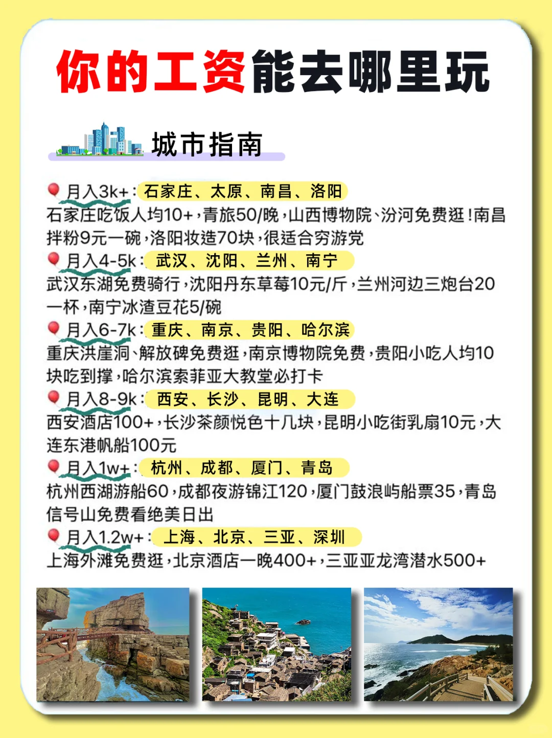 🌟穷游党必藏!6大宝藏城市人均1k+搞定!