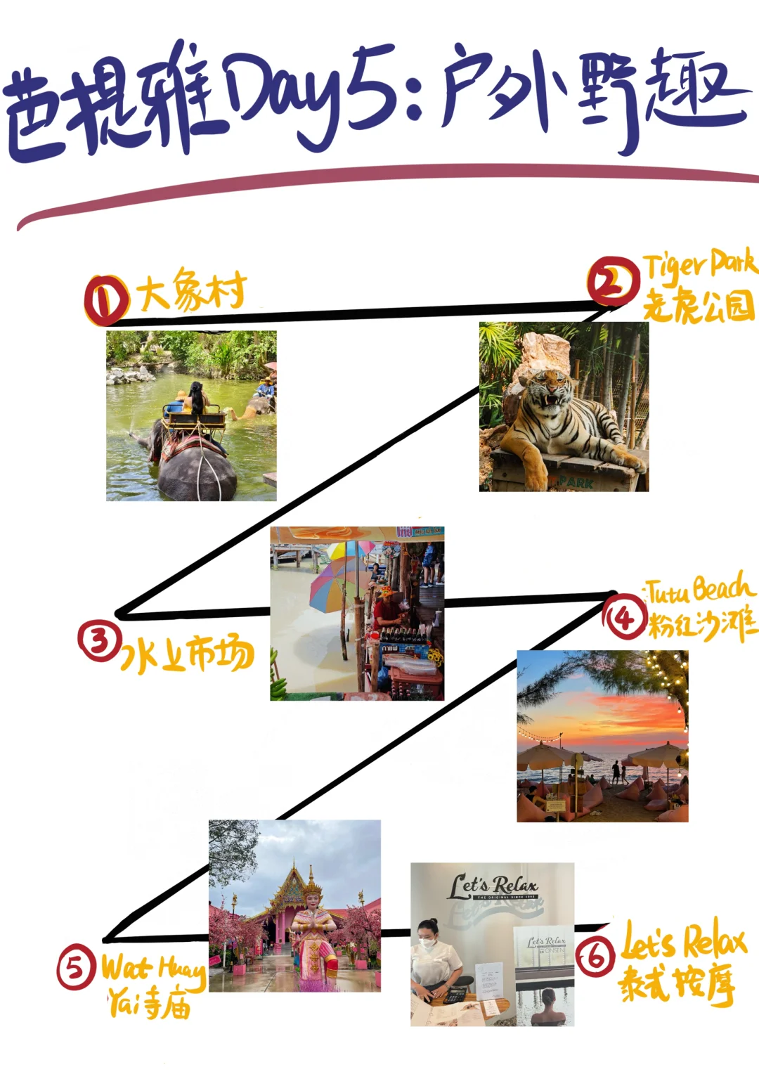 没人告诉我曼谷➕芭提雅6天这么玩最省钱啊