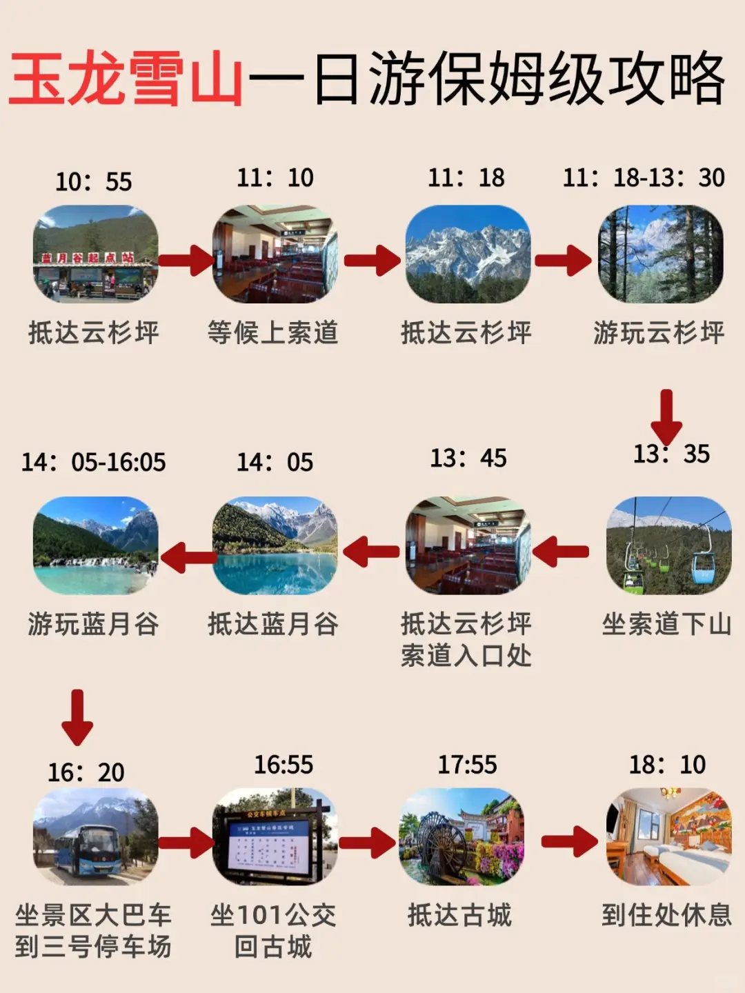 玉龙雪山一日游怎么玩保姆级攻略💯