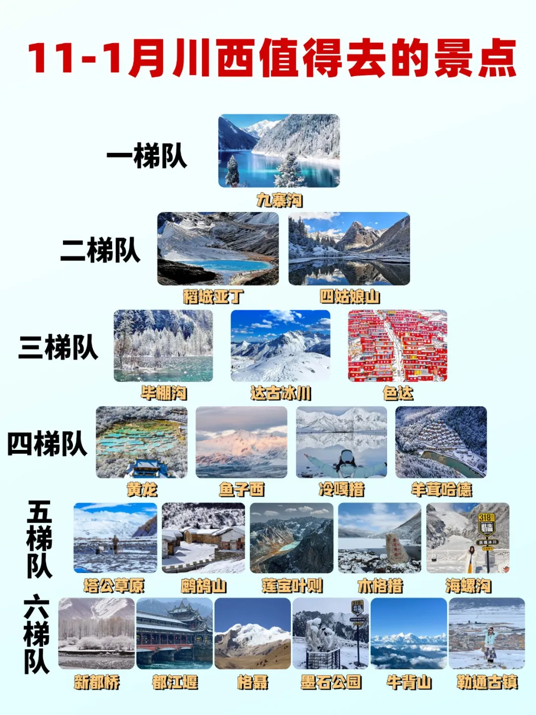 川西旅游❄️11-1月值得去的景点❗️