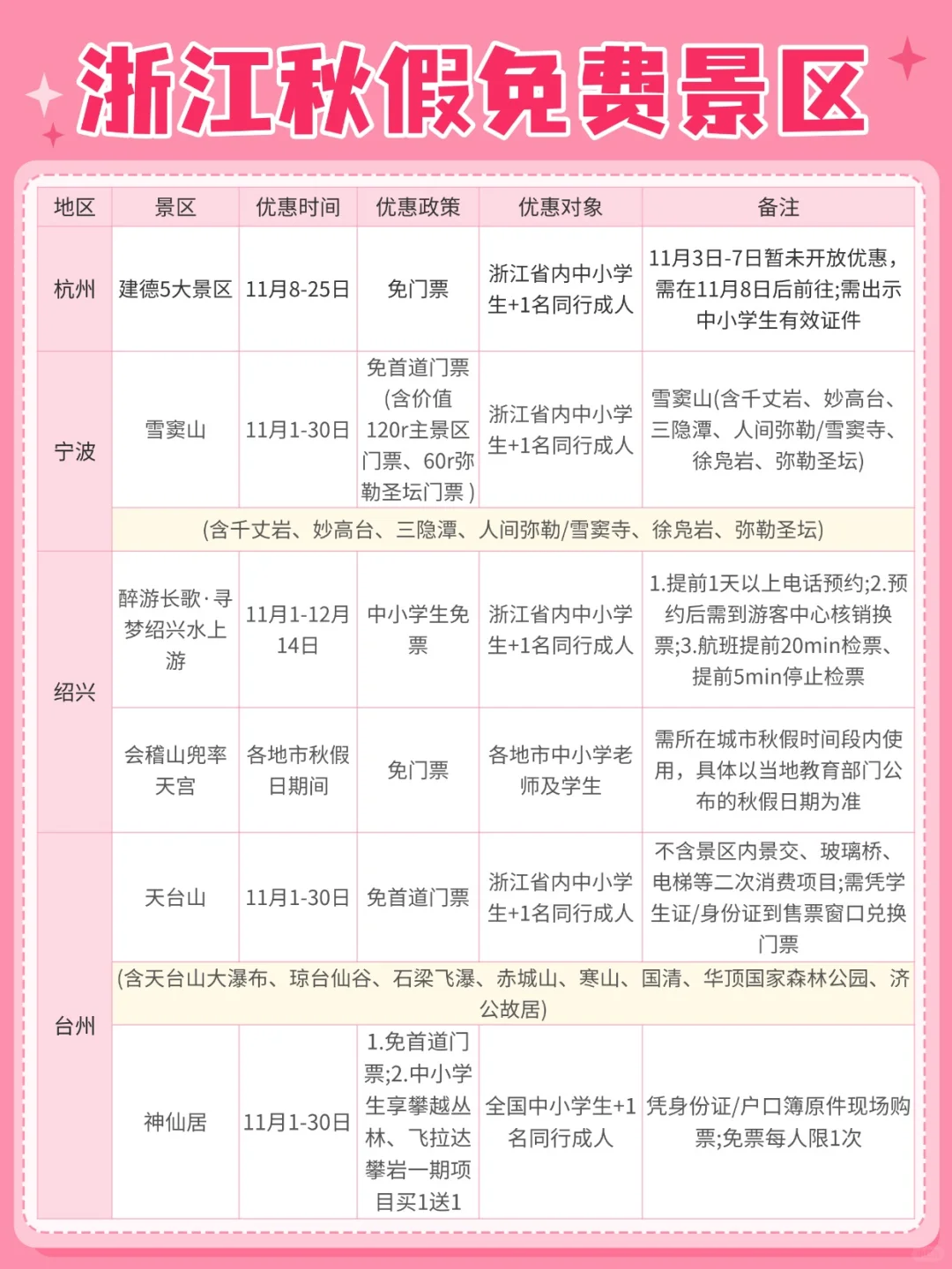 浙江秋假免费景区大盘点!亲子出游省钱攻略