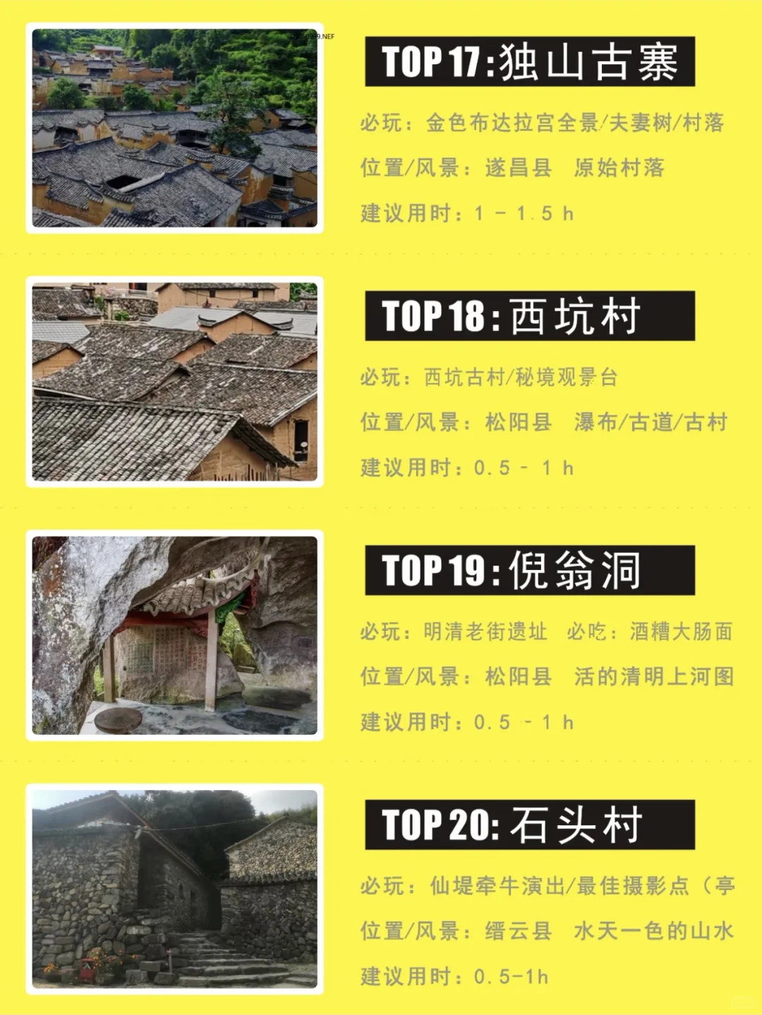 丽水去哪玩？丽水独具代表的20个景点yyds