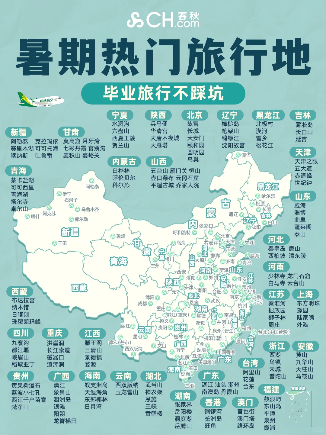 ✈️2025🔥毕业旅行地图🗺️穷游💰500-5k拿捏