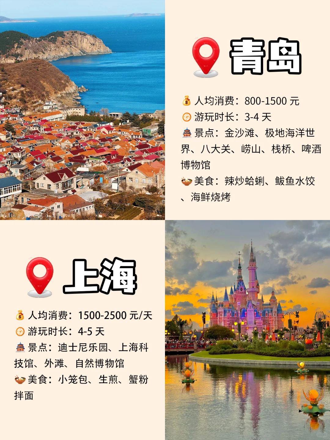 暑假亲子游|适合带娃旅游的16个城市