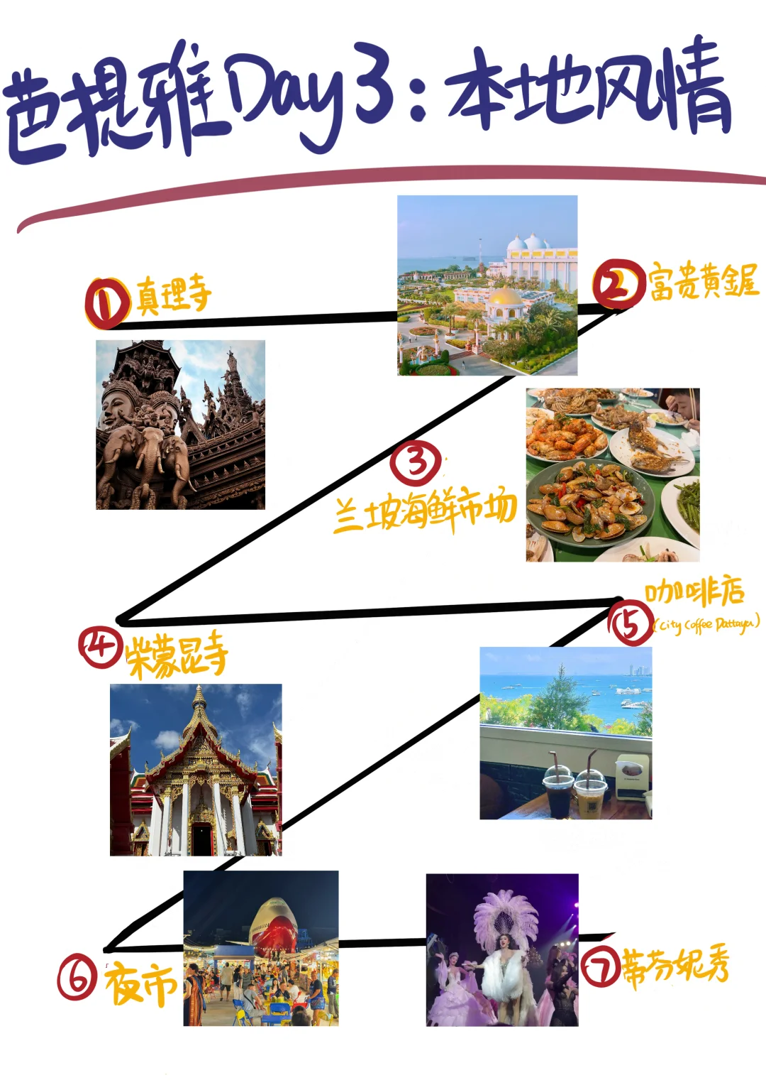 没人告诉我曼谷➕芭提雅6天这么玩最省钱啊