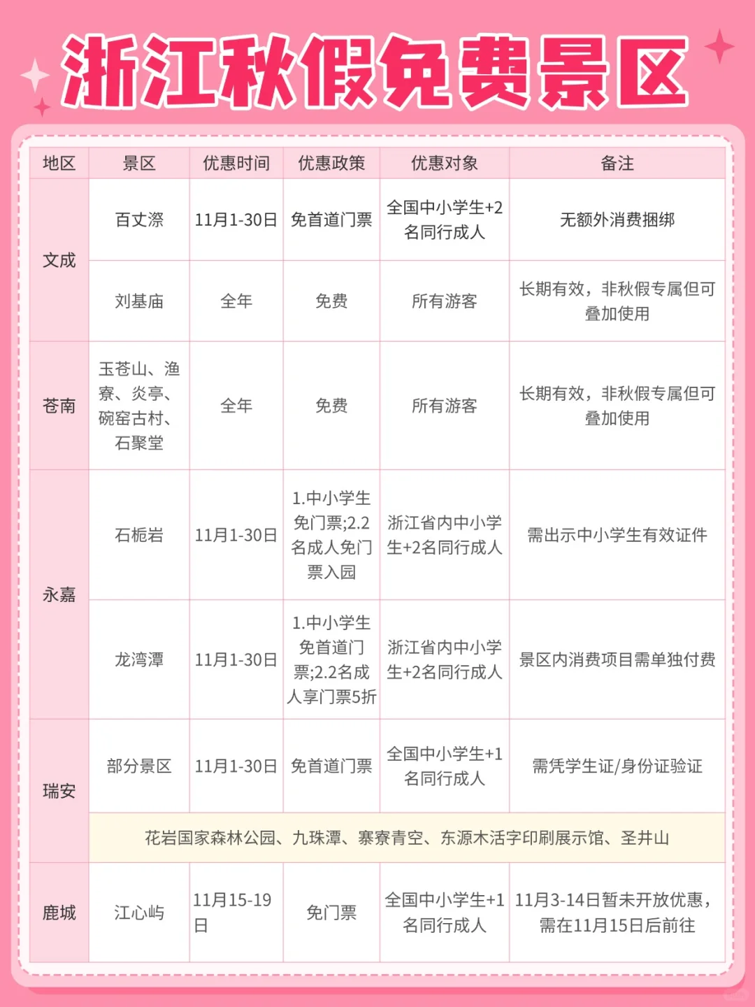 浙江秋假免费景区大盘点!亲子出游省钱攻略