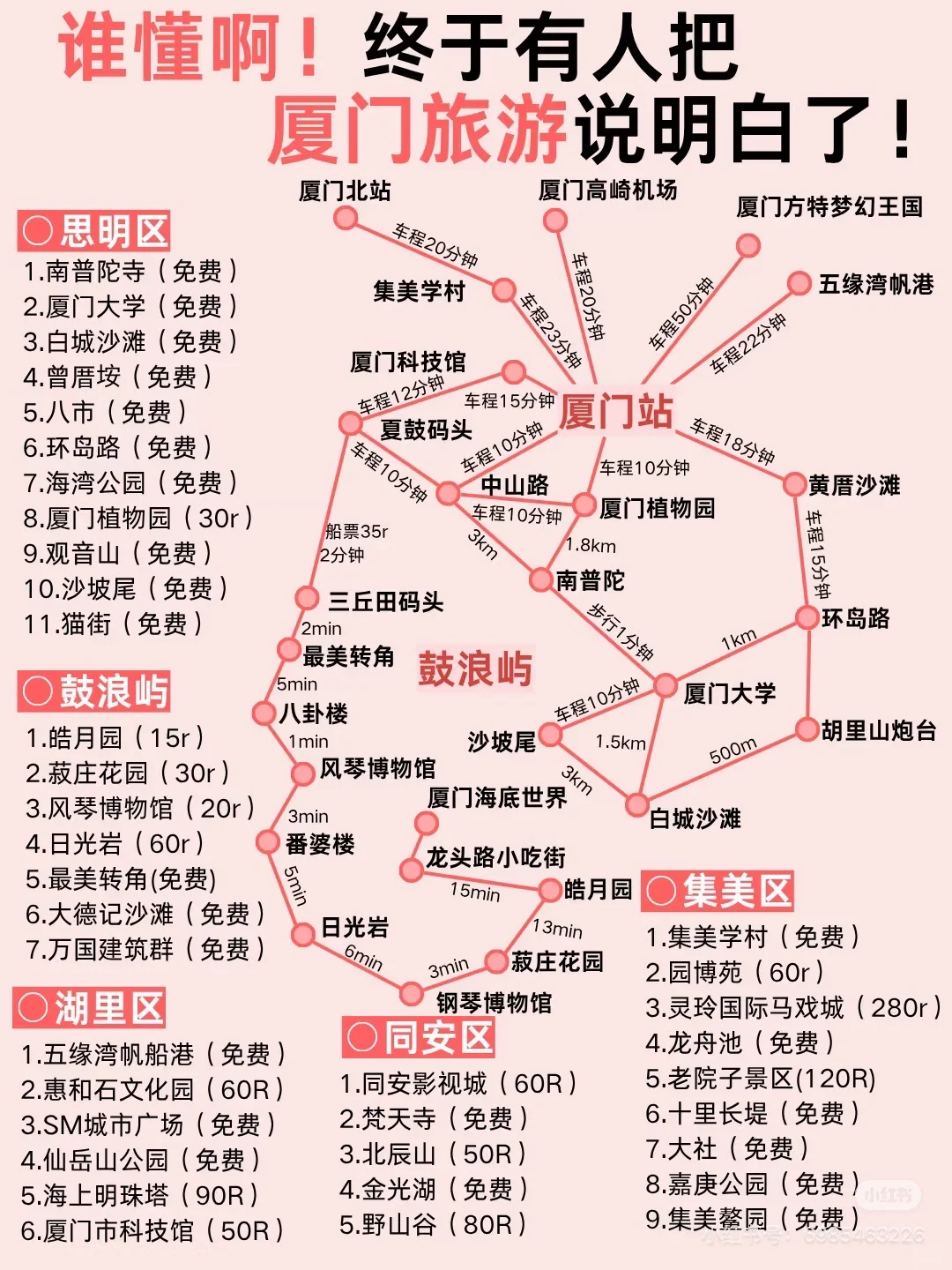 厦门四天三晚旅游攻略