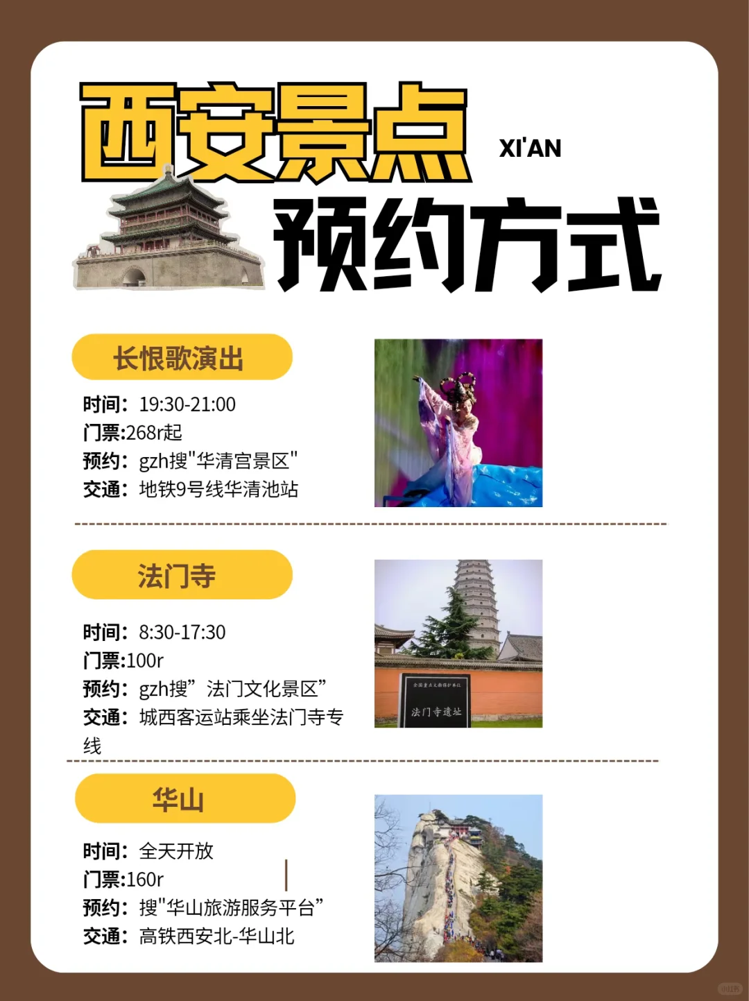 西安旅游必看｜景点预约+时间+交通全攻略！