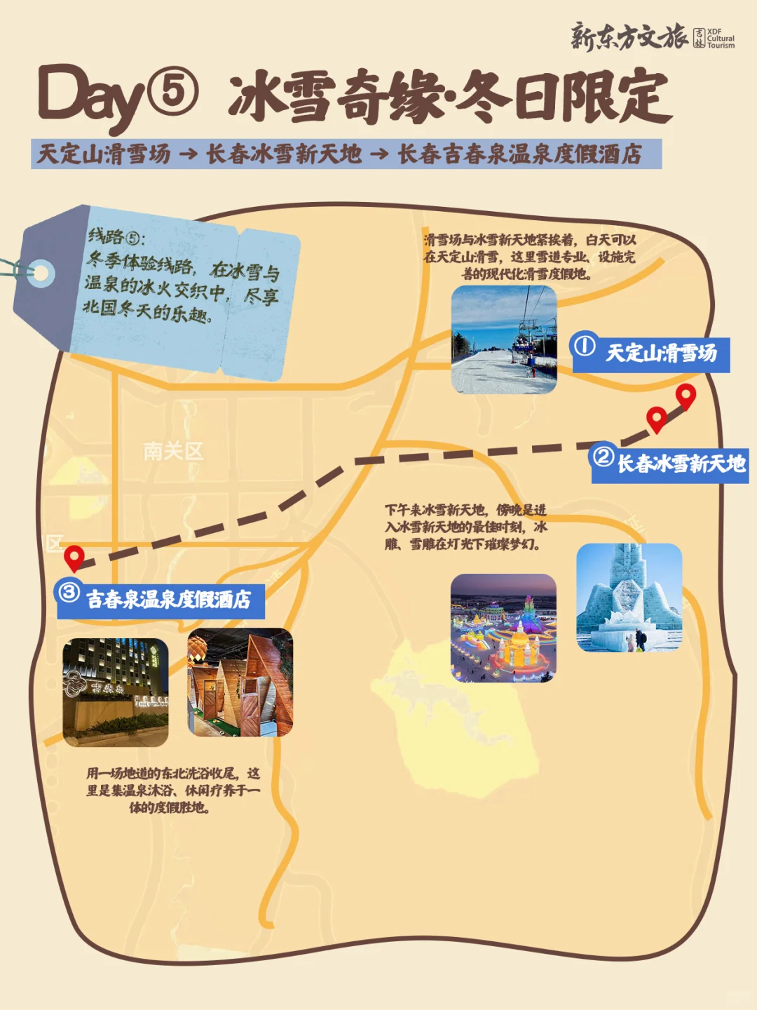 J人的长春旅行全景点图！附游玩攻略