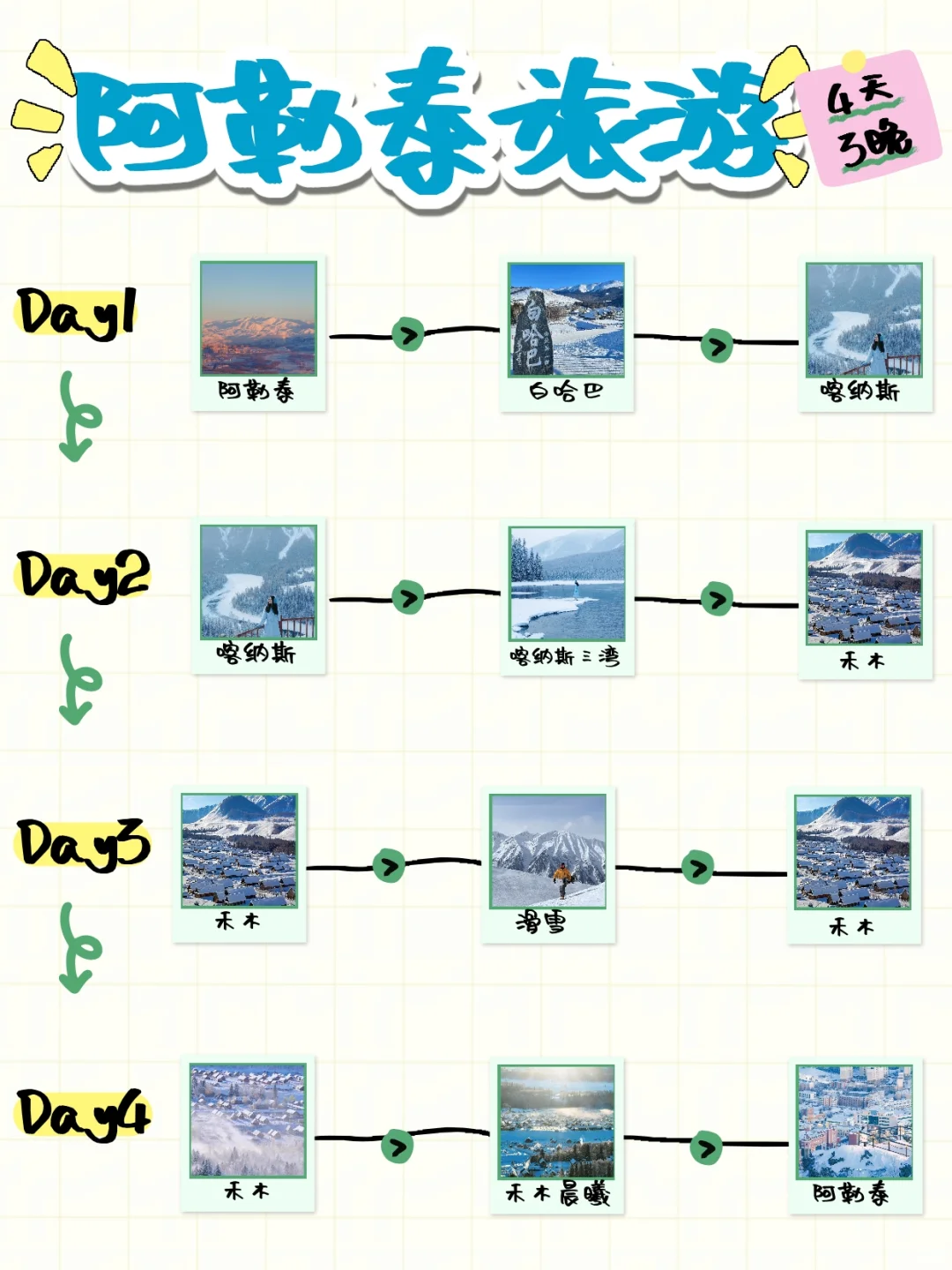 2025必打卡丨冰雪阿勒泰旅游环线4天3晚攻略
