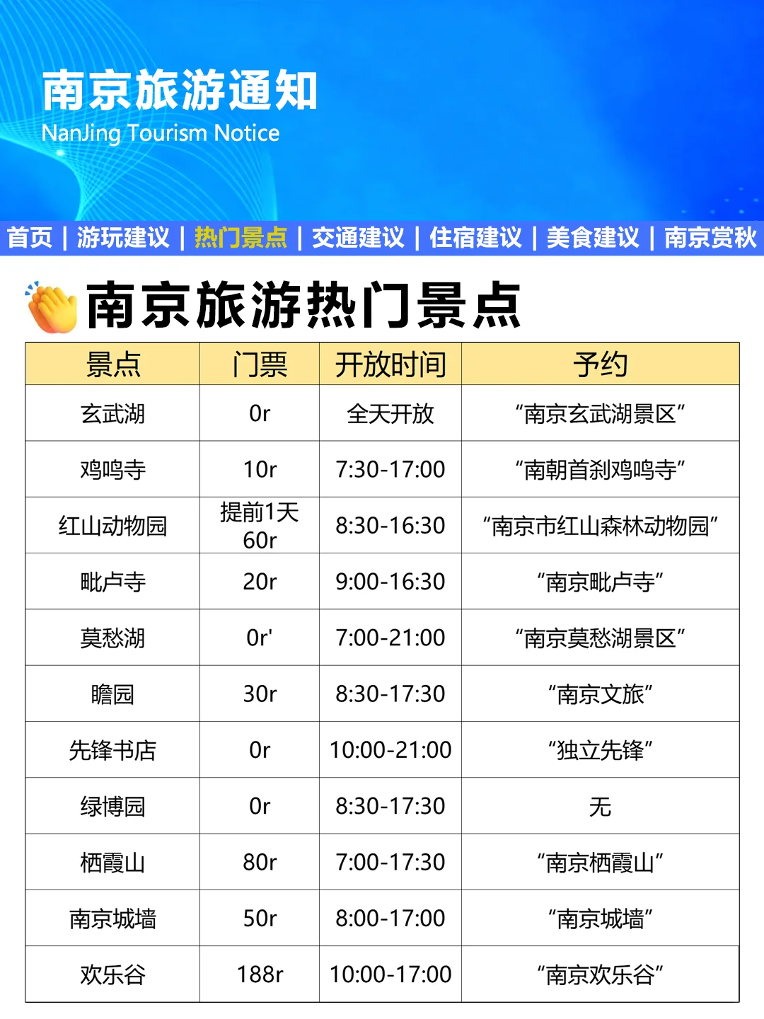 刚发布的南京通知，幸好出发前看到😥