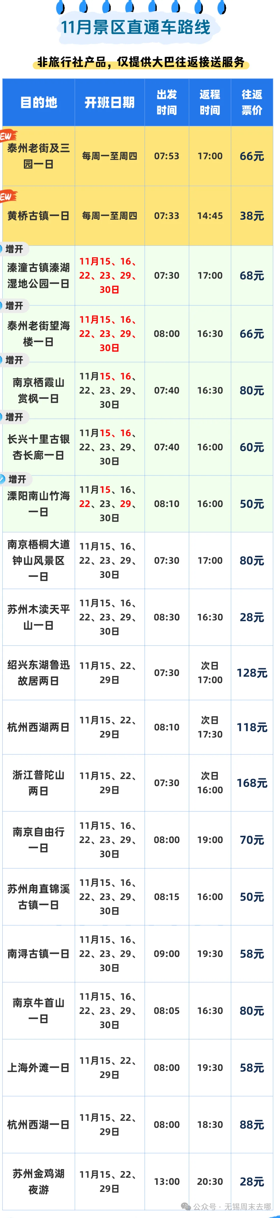 11月景区直通车来啦✨