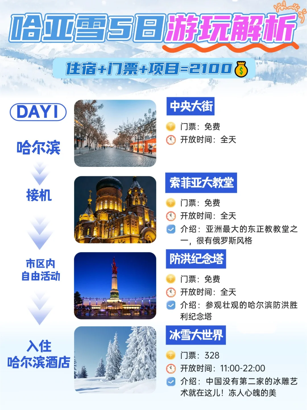 东北旅游攻略❄️哈亚雪5日松弛感旅游路线