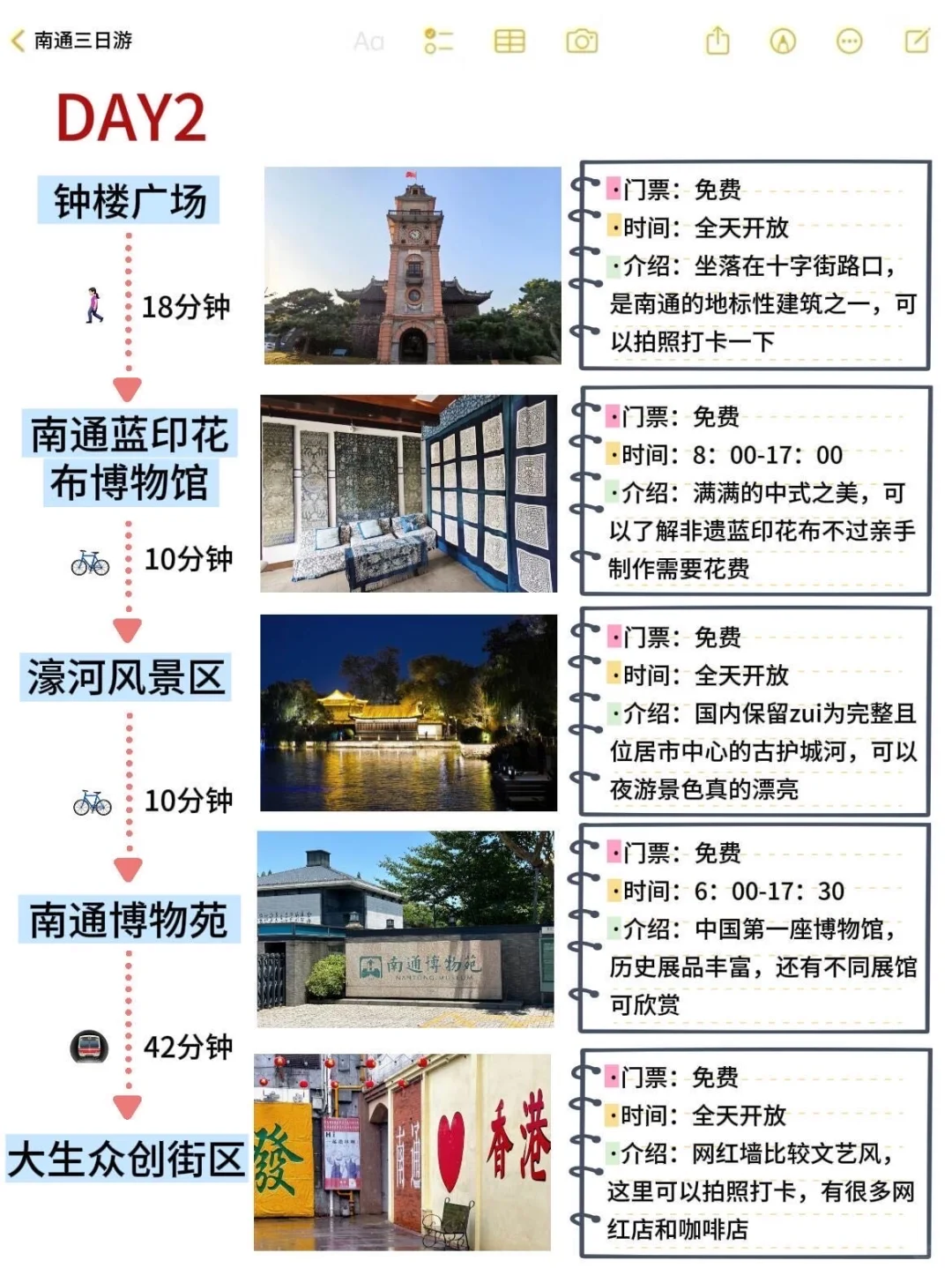 南通热门景点大揭秘❗️这些景点必去