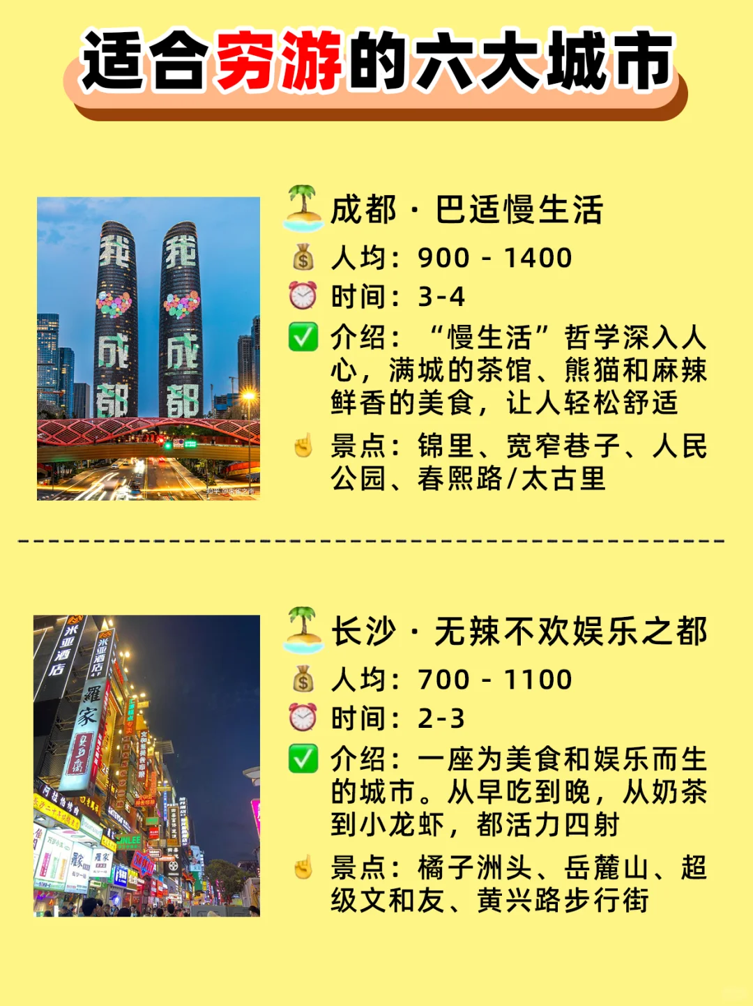 🌟穷游党必藏!6大宝藏城市人均1k+搞定!