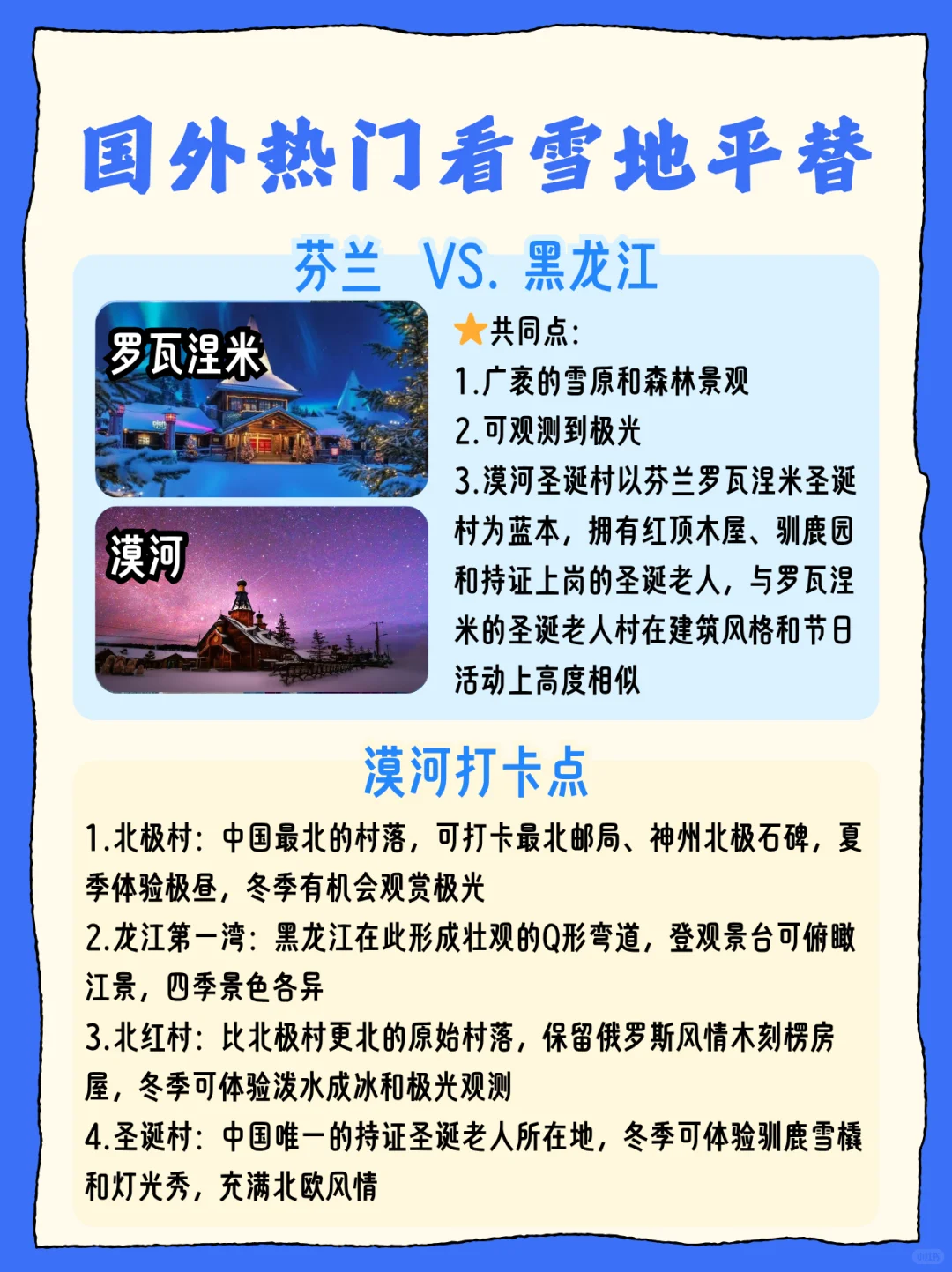 别去国外看雪景啦！这6️⃣个赏雪地更美