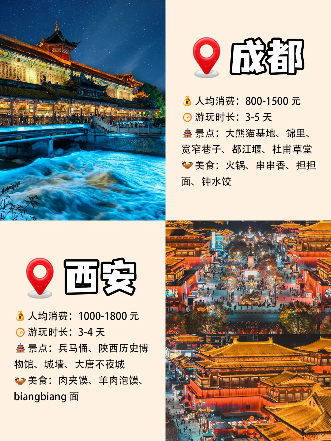 暑假亲子游|适合带娃旅游的16个城市