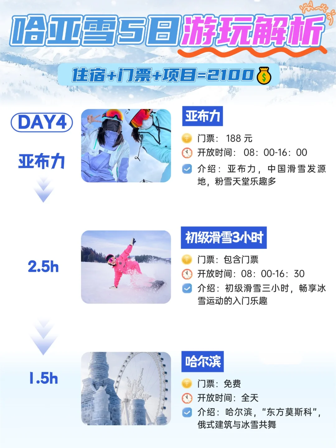 东北旅游攻略❄️哈亚雪5日松弛感旅游路线