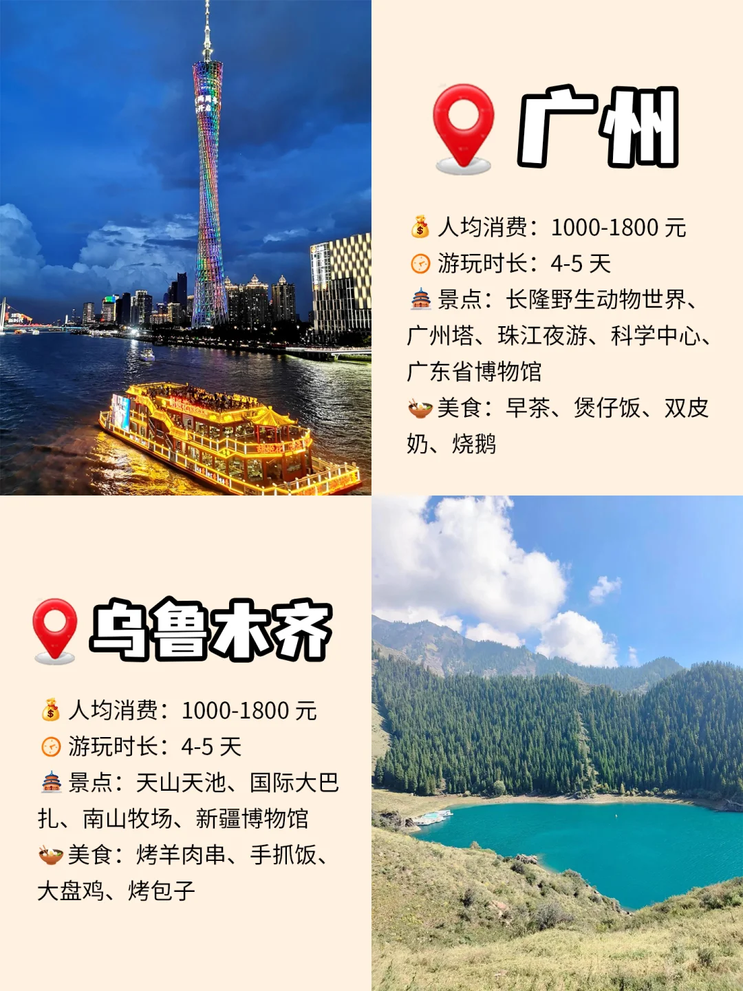 暑假亲子游|适合带娃旅游的16个城市