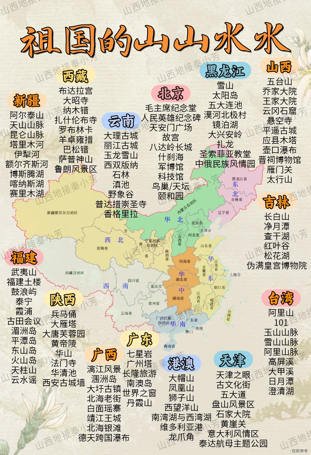 救命❗这张图把祖国大好河山整明白啦