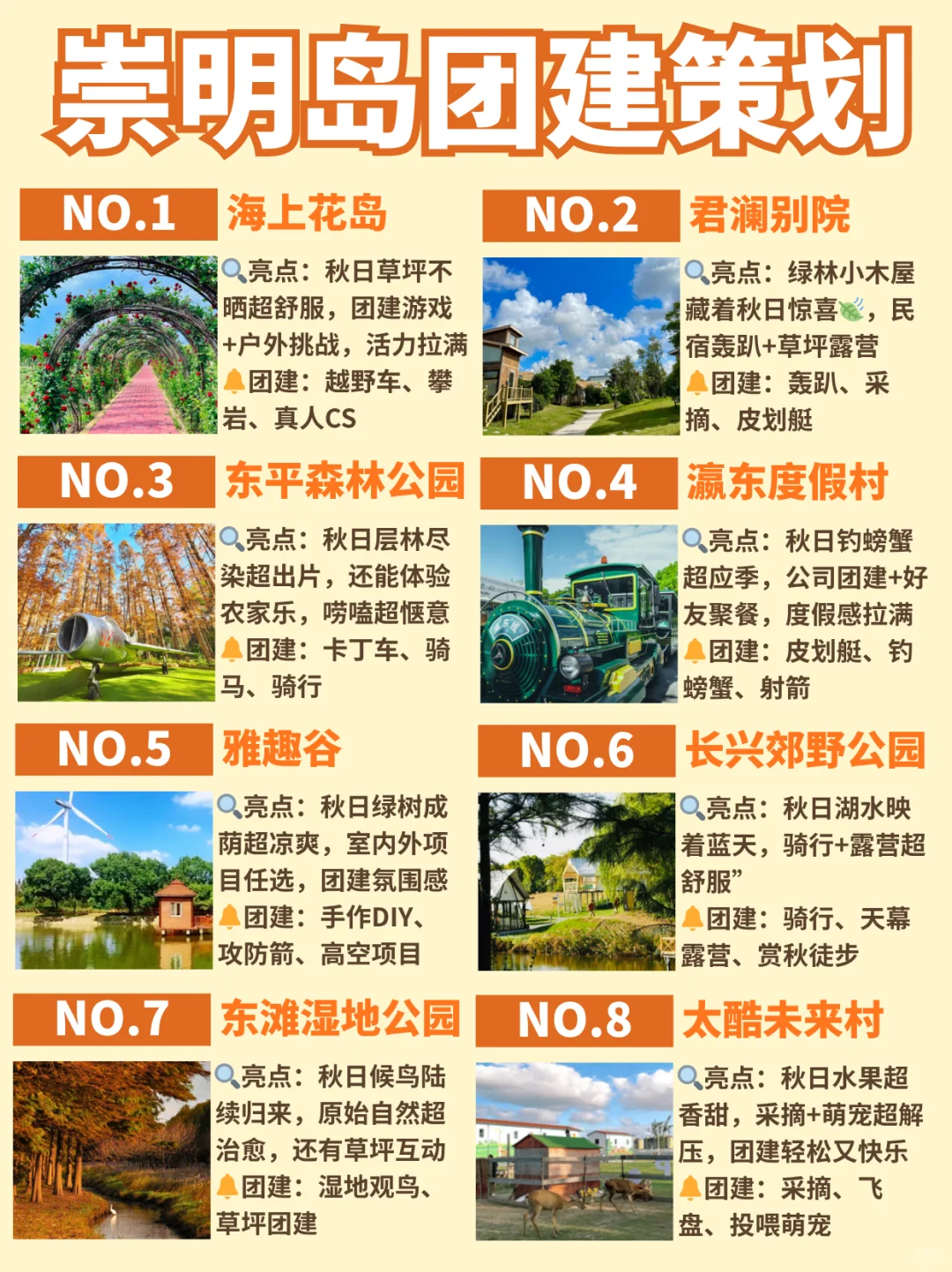 一篇看懂‼️上海崇明岛团建必玩合集✅快收藏