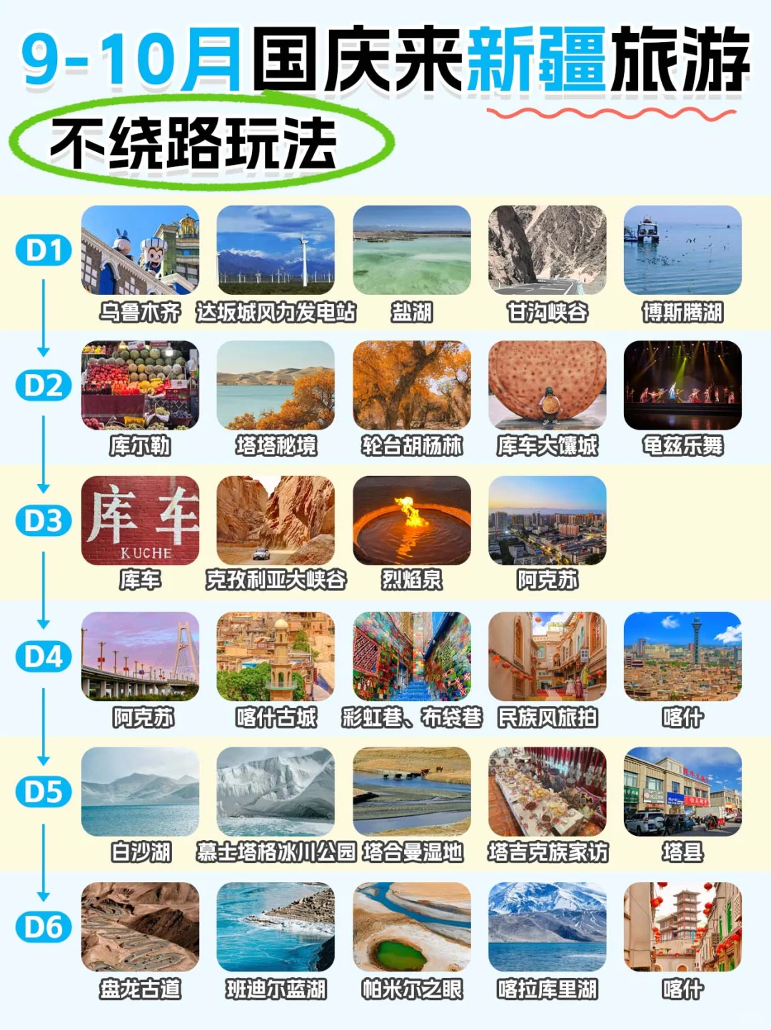 太绝了❗️国庆南疆旅游还能这样玩💯