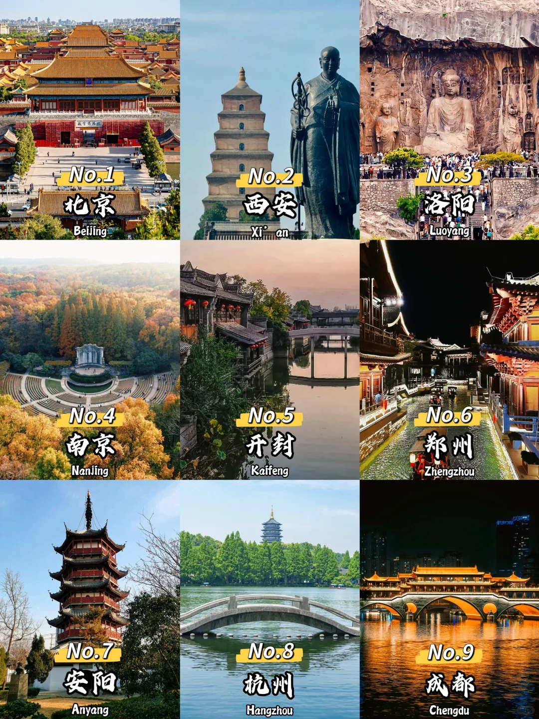 中国九大古都|9 Ancient Capitals of China