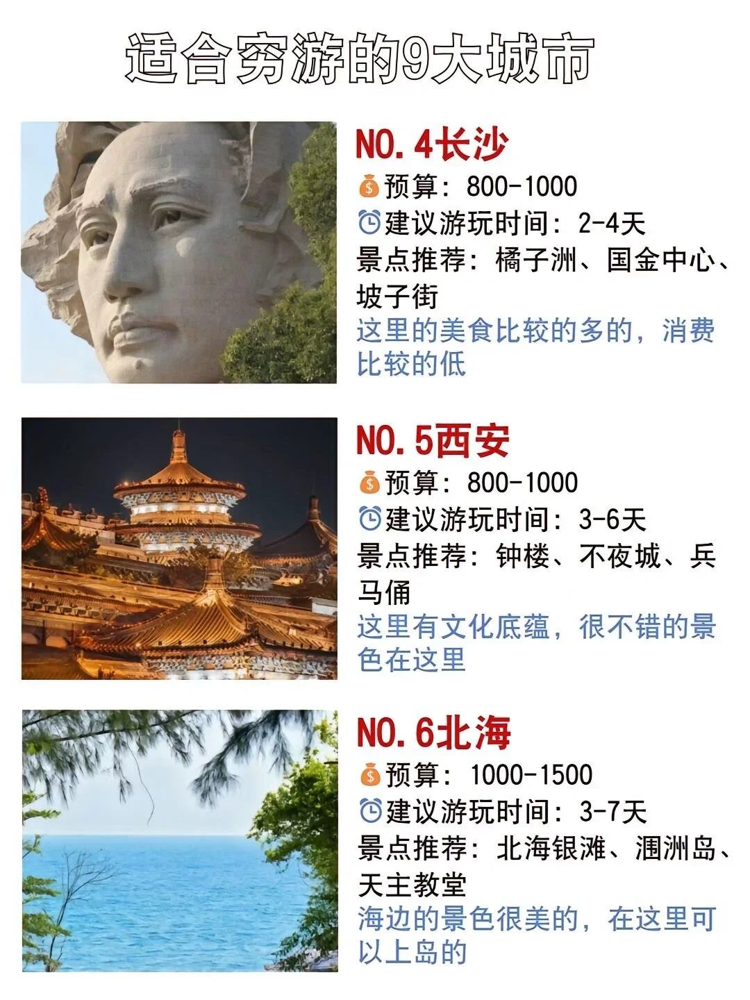 适合穷游的9大热门城市