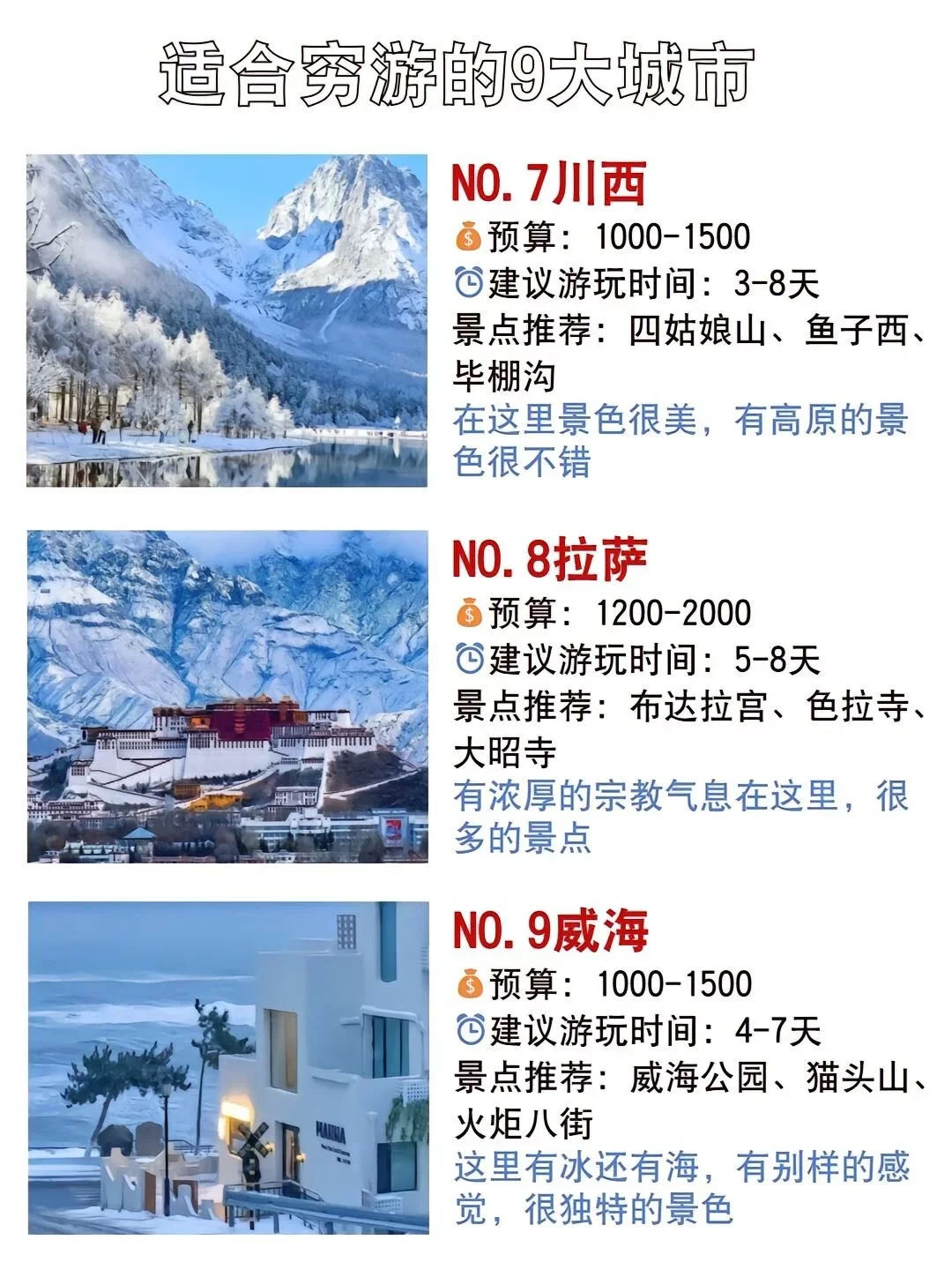 适合穷游的9大热门城市