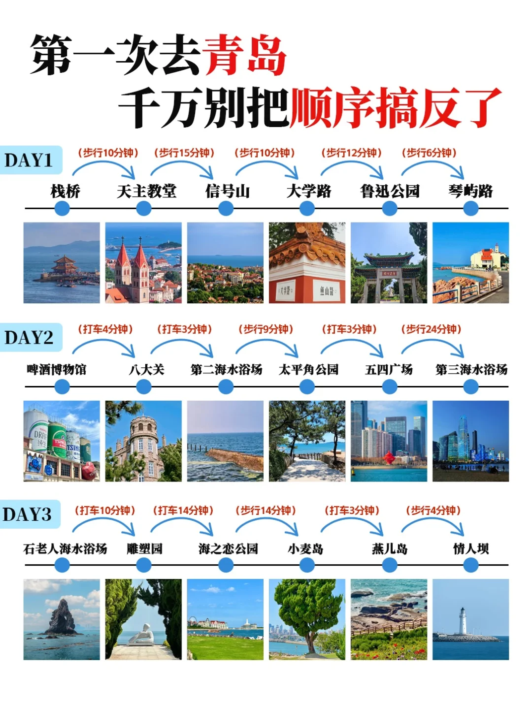 3天2晚|超全青岛旅游攻略❗️