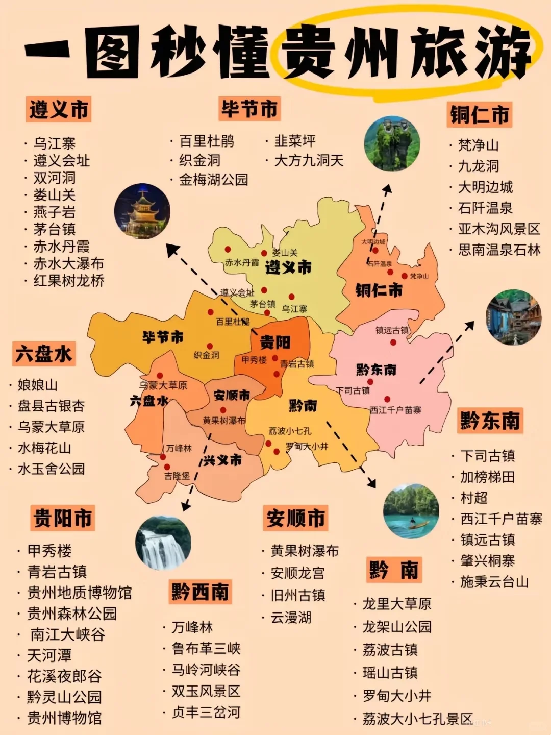 懒人!贵州旅游攻略