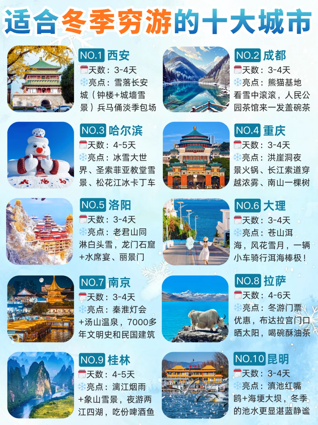 冬季穷游十大胜地❄️月薪3k也能说走就走