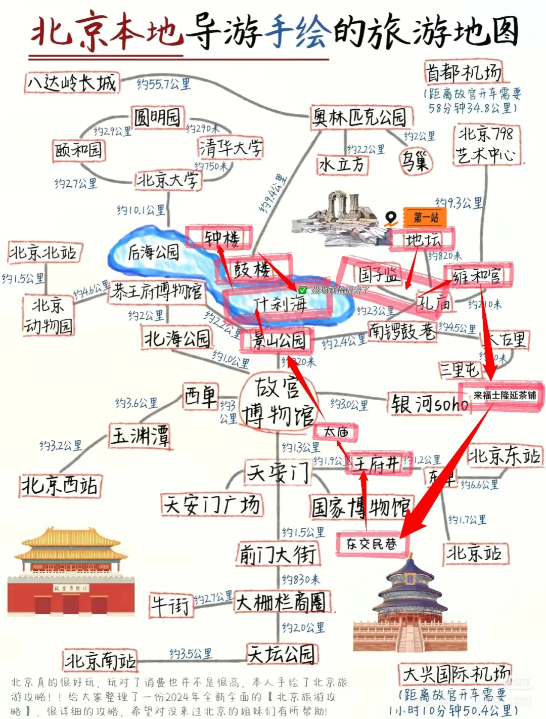 真正的北京一日citywalk！