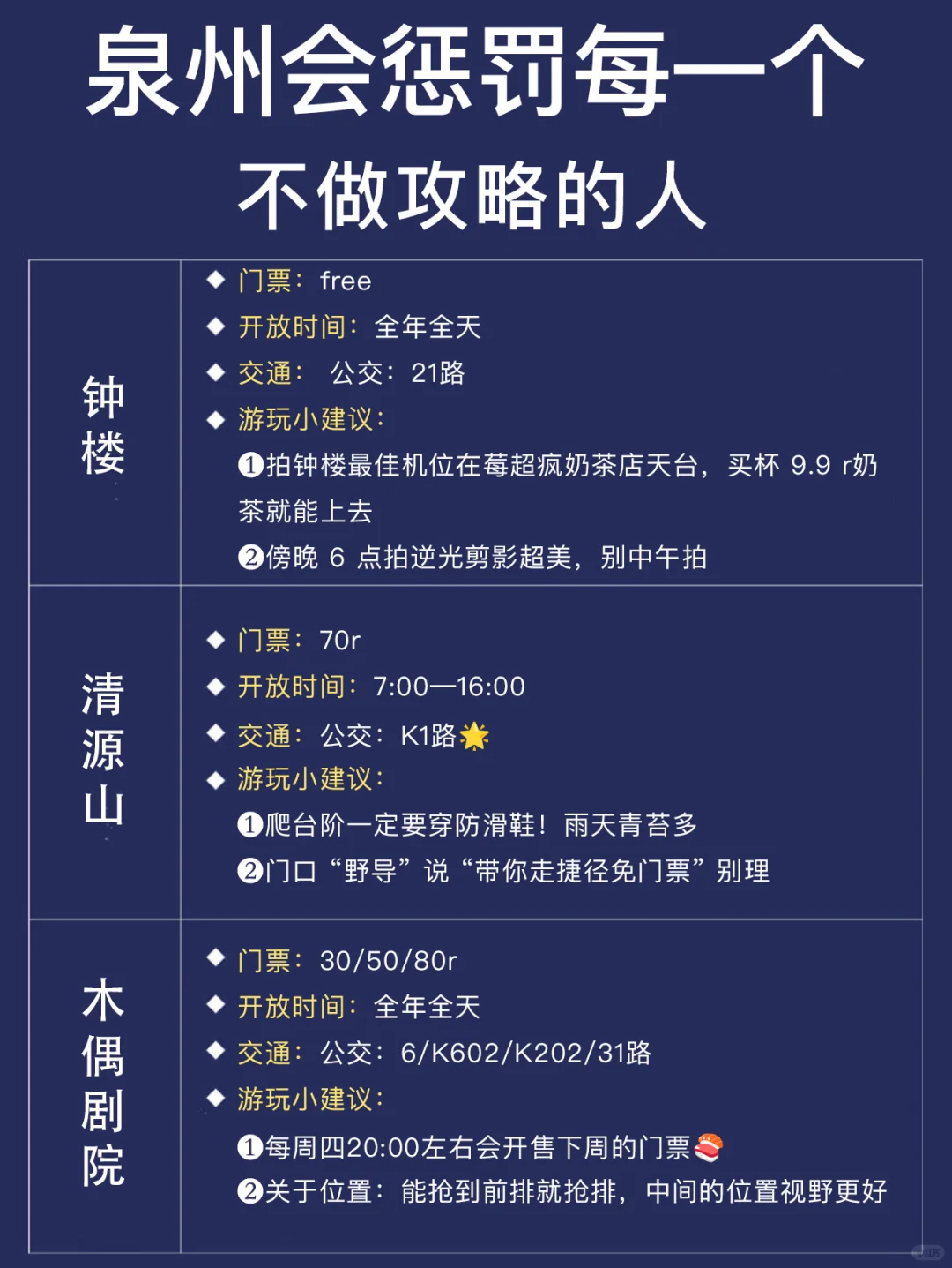 泉州景点攻略!本地人教你这样玩才内行