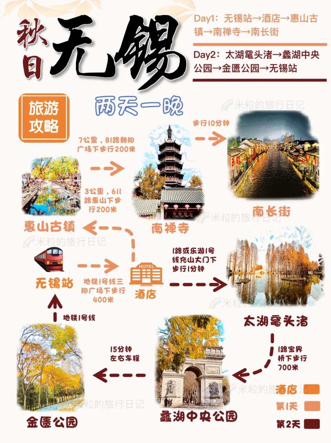 🍂私藏无锡秋色,周末2天1晚旅游攻略