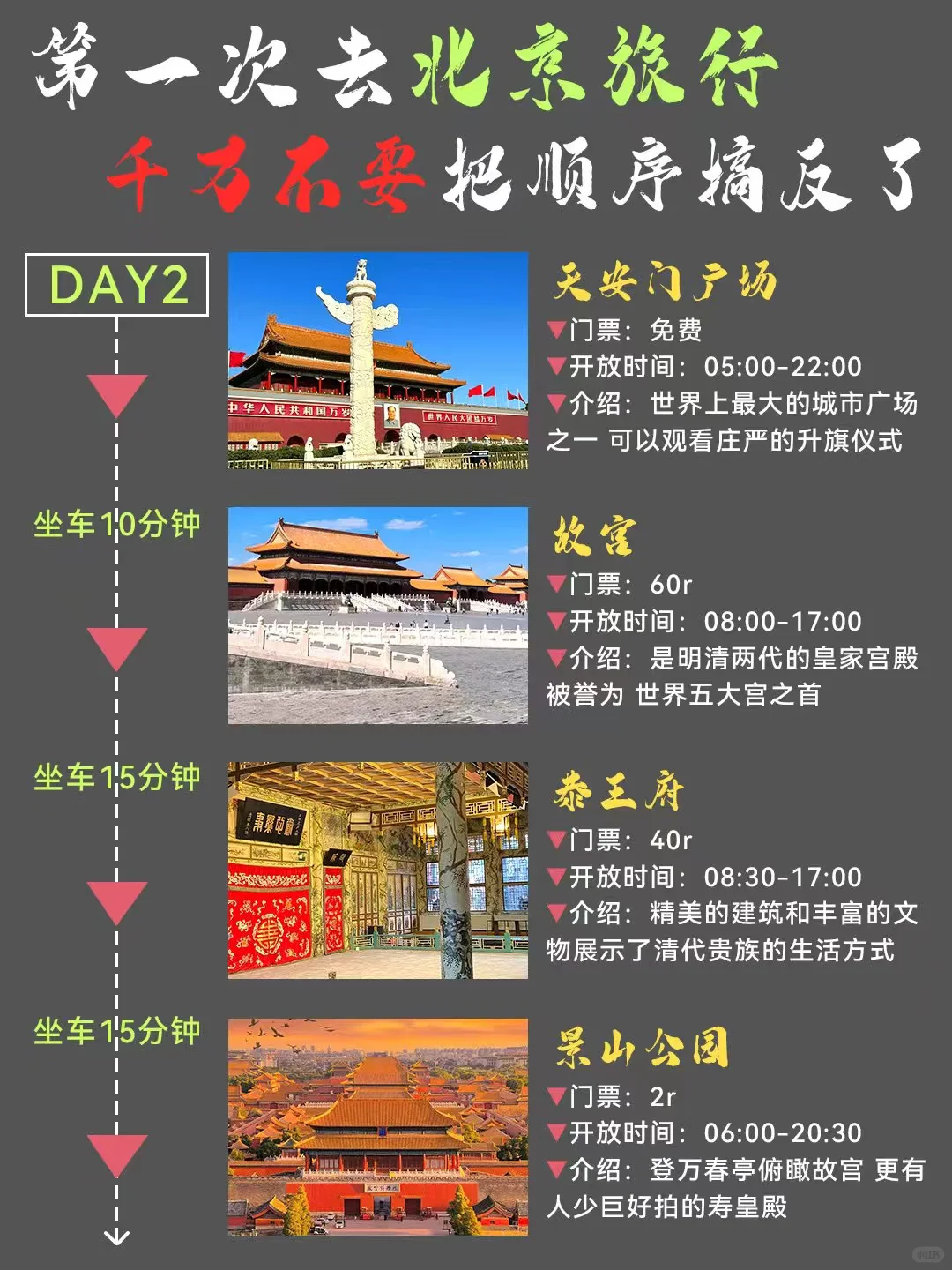 北京旅游攻略经典版